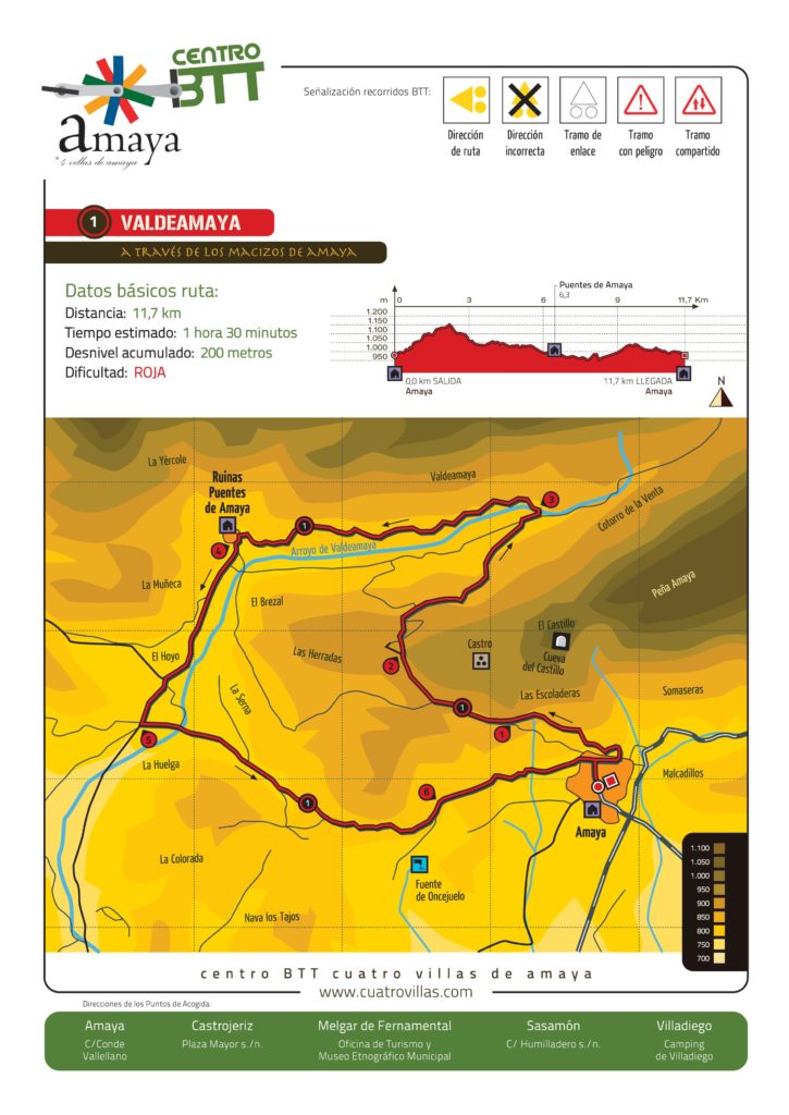 Ruta btt Valdemaya en Geoparque Las Loras