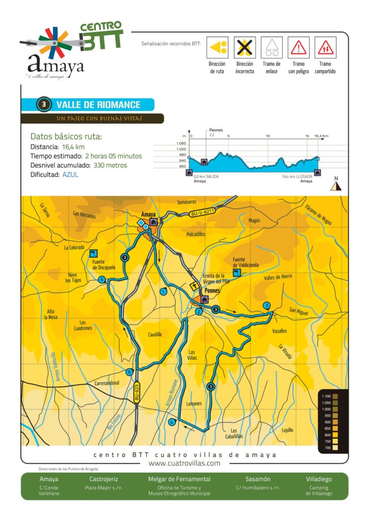 Ruta BTT Valle del Riomance en Geoparque Las Loras
